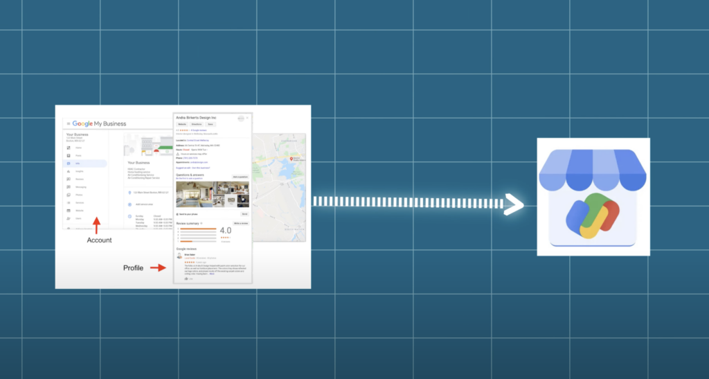 Photo of a presentation slide announcing the availability of Google Pay for Business on iOS. The screen displays the Google Pay app interface with various business features.